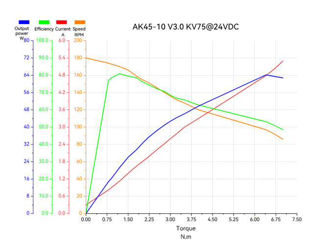 AK45-10-v3-line-e-n.jpg AK45-10-v3-line-e-n.jpg
