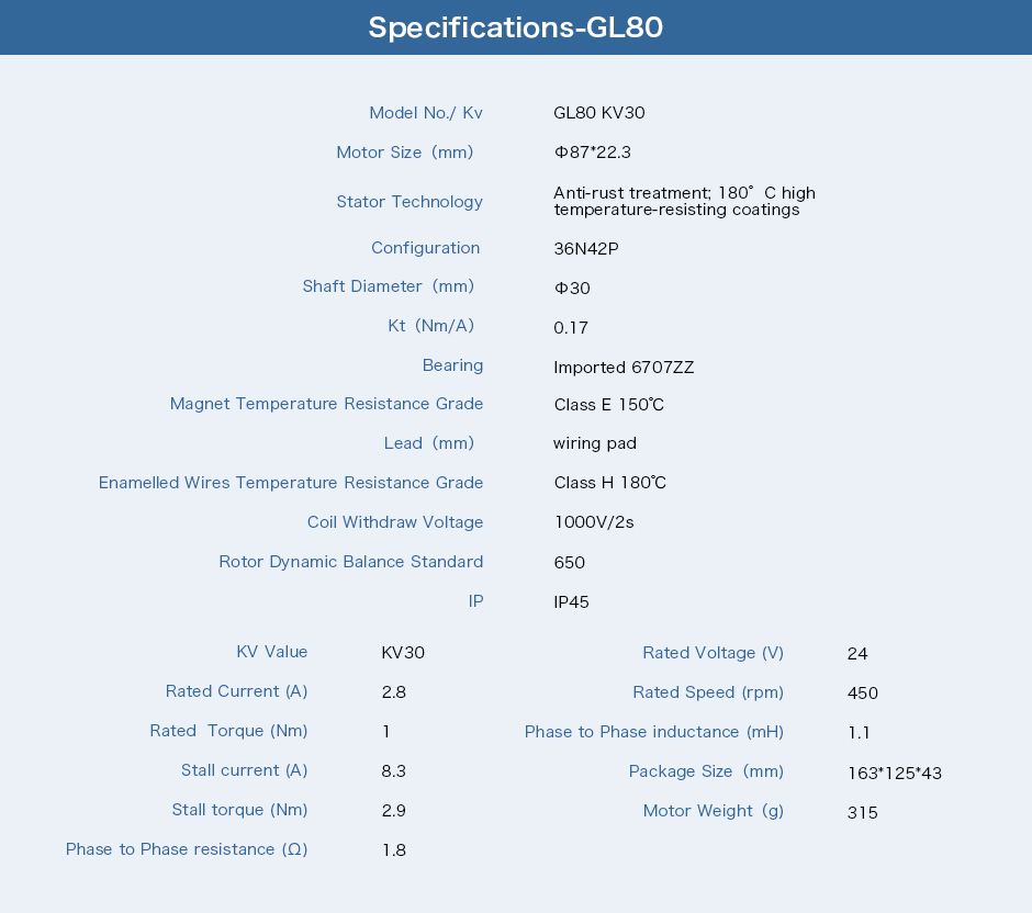 Specifications-GL80