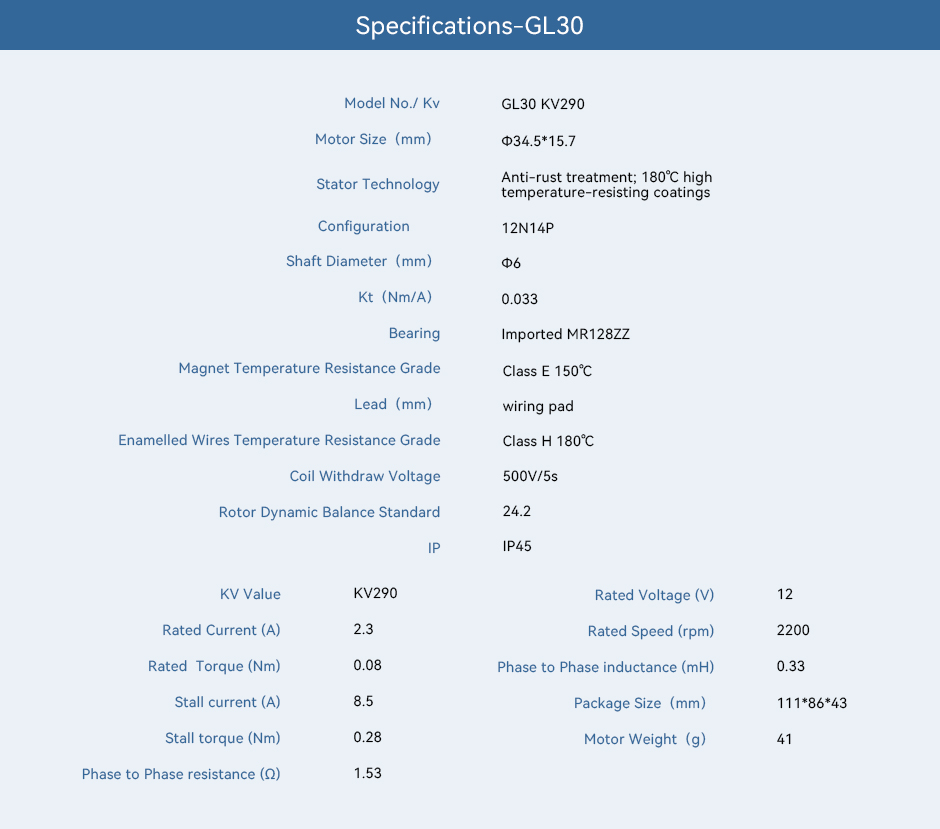 Specifications-GL30