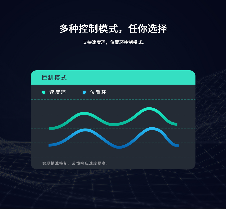 G100云台电机-多种控制模式任你选择