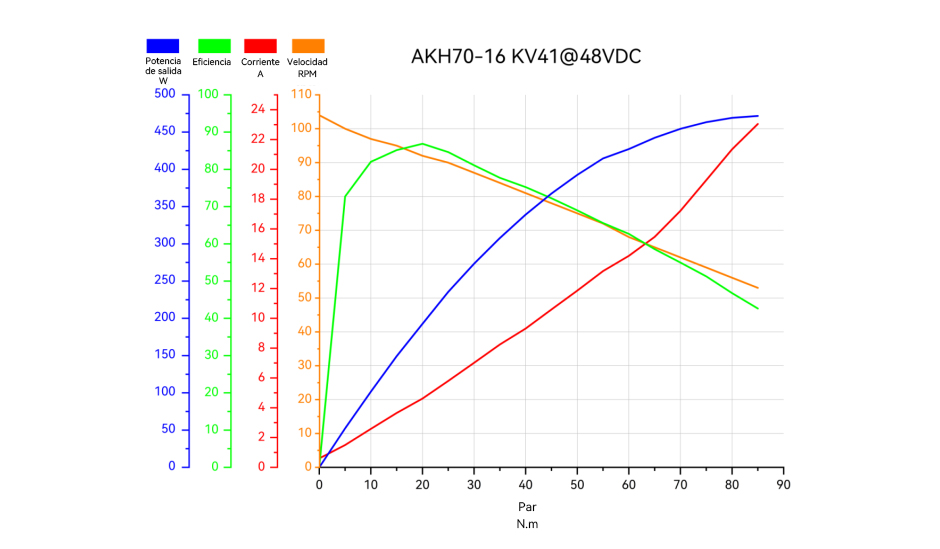 akh70-16-line-es.jpg akh70-16-line-es.jpg