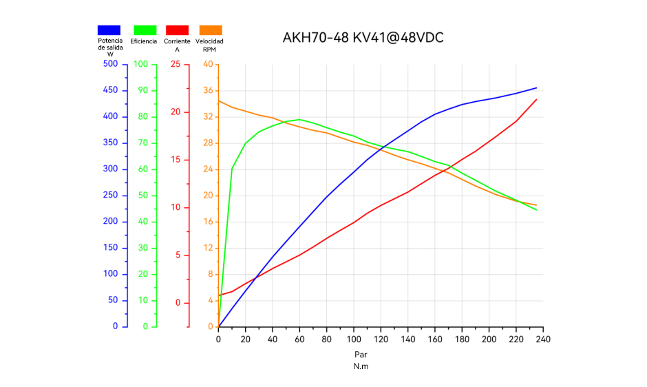 akh70-48-line-es.jpg akh70-48-line-es.jpg