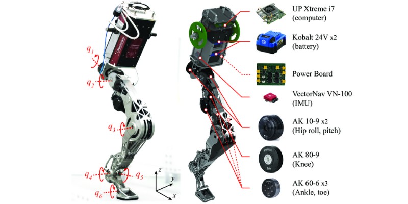 legged-robots-staccatoe legged-robots-staccatoe