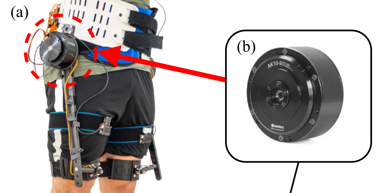 human-exoskeleton-interaction-force-estimation human-exoskeleton-interaction-force-estimation
